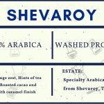 Shevaroy